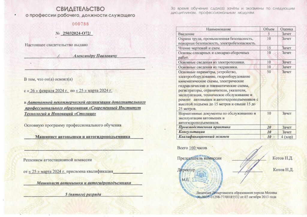 Обучение рабочей профессии